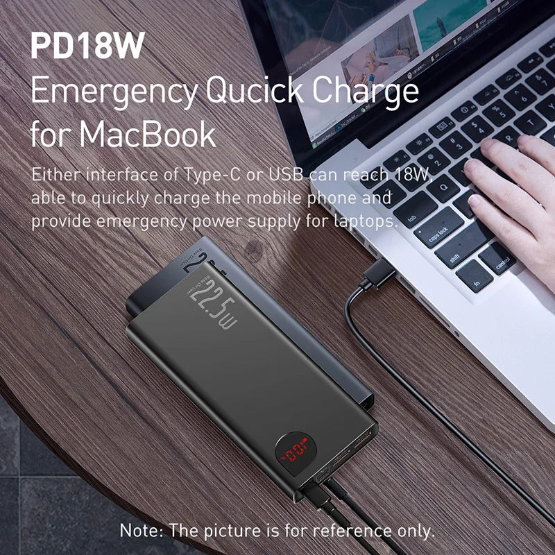 20000mAh Portable Power Bank Fast Charger
