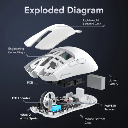 M1 Tri-Mode Wireless Gaming Mouse
