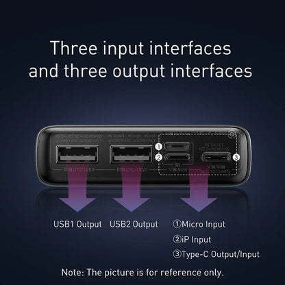 20000mAh Portable Power Bank Fast Charger